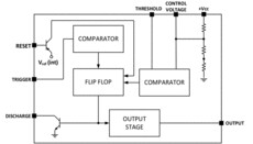 Highly Stable 555 Timer | D | 8 | 0 to 70