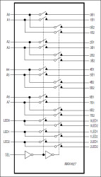 1000 Base-T, ±15kV ESD Protection LAN Switch