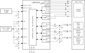 Triple Buck Power Management IC (PMIC) for Solid-State Drives