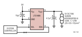 SMBus/I²C Fan Speed Controller in SOT-23