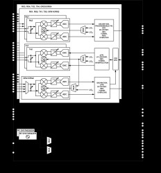 Integrated, Quad RF Transceiver with Observation Path
