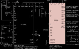Ultralow Jitter, 4.5GHz Clock Distributor with 11 Outputs and JESD204B/JESD204C Support