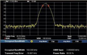 Aktualizacja oprogramowania - opcja Zestaw Advanced Measurement Rigol AMK-DSA800