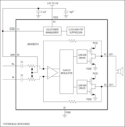 Mono 3.2W Class D Amplifier with Integrated Input Coupling Capacitors