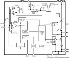 4.5-V to 17-V, 6-A synchronous SWIFT™ buck converter