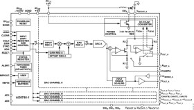 Quad Channel, 16-Bit, Serial Input, 4 mA to 20 mA and Voltage Output DAC, Dynamic Power Control, HART Connectivity