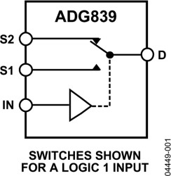 0.35 Ω CMOS 1.65 V to 3.6 V Single SPDT Switch/2:1 MUX