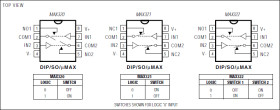 Precision, Dual Supply, SPST, Analog CMOS Switches