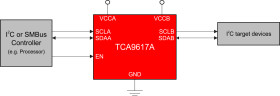 2-bit level-translating 1-MHz I2C/SMBus buffer/repeater
