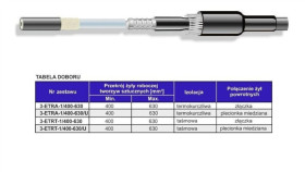 Mufa Termokurczliwa Do Kabli Trakcyjnych 3,6/6Kv Ze Złączką Al 630Mm2 I...
