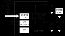 JEITA-Compliant, Li+ Charger with Smart Power Selector, Automatic Detection, and USB Enumeration