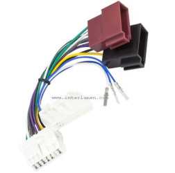 ISO --> Dacia Renault 2015