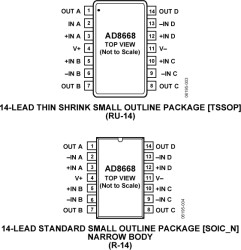 16 V, 4 MH Rail-to-Rail Output Quad Op Amp