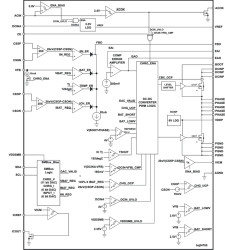 SMBus 2-4 cell Buck battery charge controller with integrated FETs