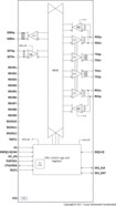10-Gbps USB Type-C 2:1 linear redriver switch | RNQ | 40 | -40 to 85