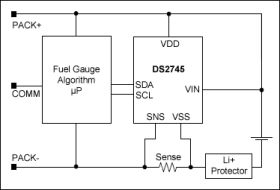 DS2745 Low Cost I2C Battery Monitor