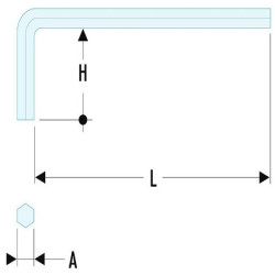 Klucz imbusowy Jednostki metryczne Facom L