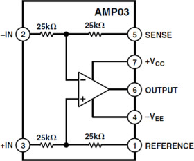 High-Speed Differential Amplifier