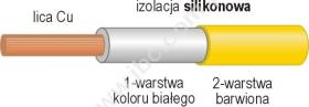 LI2G 1.00 GE Przewód silikonowy 1,00mm2, 259x0,07 podwójna izolacja, żółty, LI2G100GE