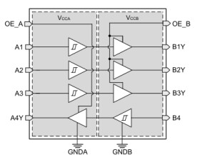 ±10V, 4-bit fixed direction ground level translator, 3/1 configuration