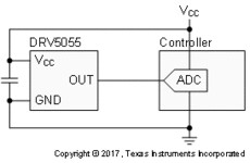 Ratiometric linear hall effect sensor with analog output | DBZ | 3 | -40 to 125