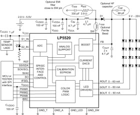 RGB Backlight LED driver