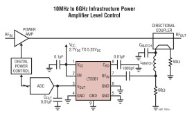 6GHz RMS Power Detector with 40dB Dynamic Range