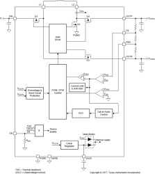 Split-Rail Converter, Single-Inductor, Multiple-Output (SIMO) Regulator
