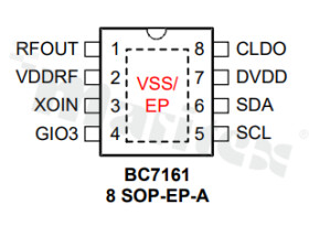 BC7161-SOP8