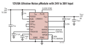 EN55022B Compliant 36V, 15V, 8A, DC/DC μModule (Power Module) Regulator