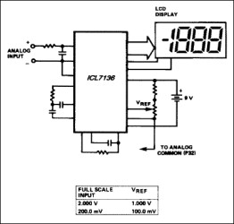 Low-Power, 3 1/2 Digit A/D Converter