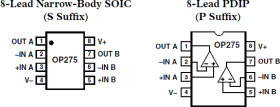 Bipolar/JFET, Audio Dual Op Amp