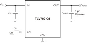 Automotive 300-mA, high-PSRR, low-IQ, low-dropout voltage regulator with enable