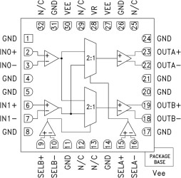 14 Gbps 2 × 2 Crosspoint Switch with Programmable Output Voltage