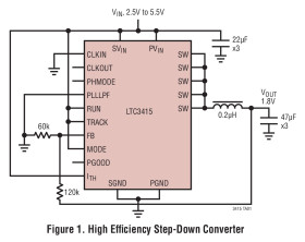 7A, PolyPhase Synchronous Step-Down Regulator