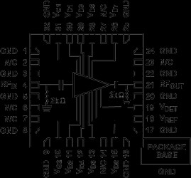 GaAs pHEMT MMIC 1.5 Watt Power Amplifier, 24 - 34 GHz