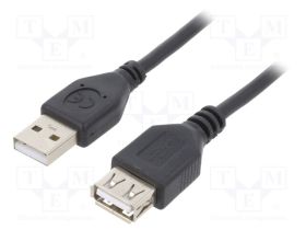 CCP-USB2-AMAF-10