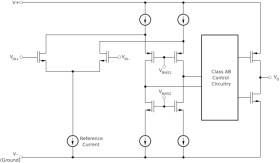 Single, 30V, 1MHz, In to V+ operational amplifier