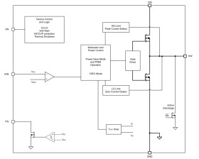 2.5V to 5.5V input, 4A high-efficiency step-down converter in SOT-563 package