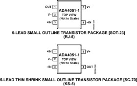 1.8 V, µpower, Zero-Drift, RRIO Single Amplifier