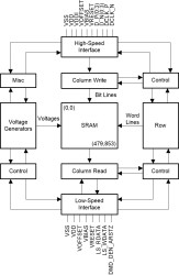 0.2-inch WVGA DLP® digital micromirror device (DMD)