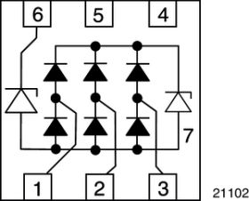 VBUS053CZ-HAF USB-OTG BUS-Port ESD Protection for VBUS = 28 V