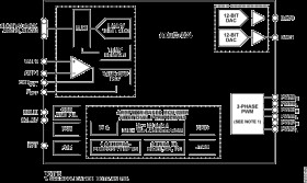 Precision Analog Microcontroller, 12-Bit Analog I/O, ARM7TDMI MCU