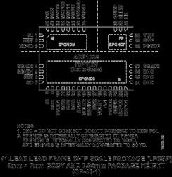 Two-Channel, Isolated Micropower Management Unit with Seven Digital Isolators