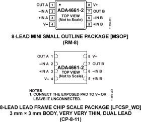 18 V, Precision, 725 A, 4 MH CMOS RRIO Operational Amplifier
