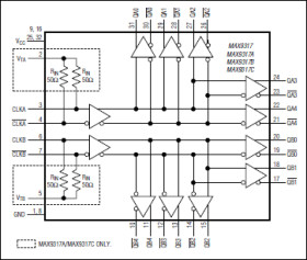 Dual 1:5 Differential Clock Drivers with LVPECL Inputs and LVDS Outputs