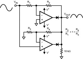 Automotive, Dual Precision, 17MHz, Low Noise, CMOS Input Amplifier