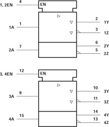 Quadruple Differential Line Driver