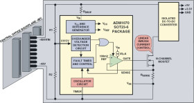 48 V Hot Swap Controller in SOT-23 with Linear Current Limiting
