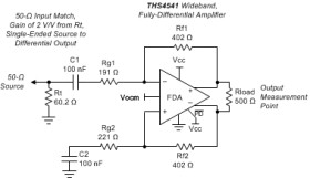 Automotive High-Speed Differential I/O Amplifier